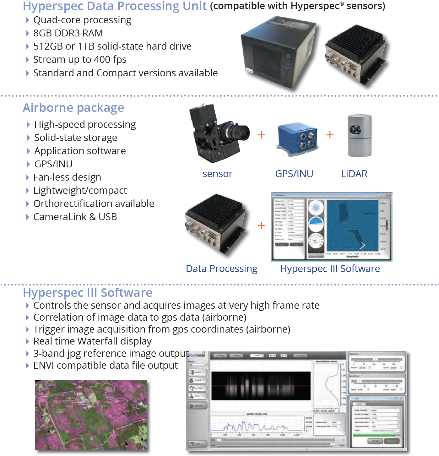 Data Module & S/W